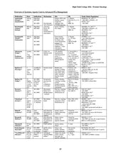 Load image into Gallery viewer, High-Yield Urology 2026
